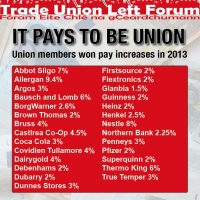 It pays to be union